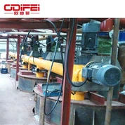 Boru Vidalı Konveyör